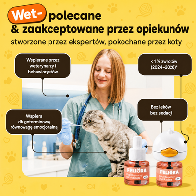 Weterynaryjny Dyfuzor Feromonów FELIORA