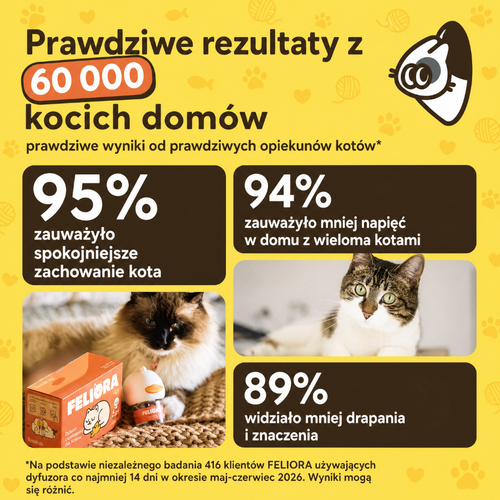 Weterynaryjny Dyfuzor Feromonów FELIORA